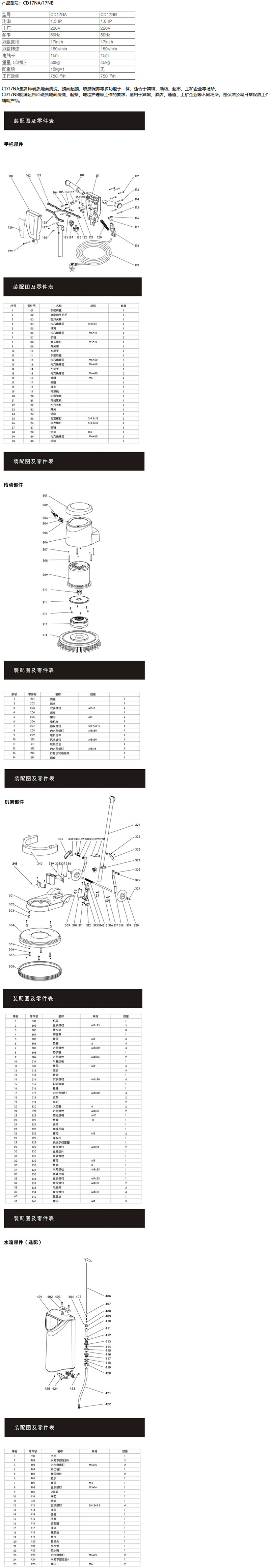 CD17NA&NB 多功能昂仁擦地机