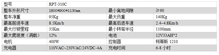 电动昂仁尘推车RPT-310C