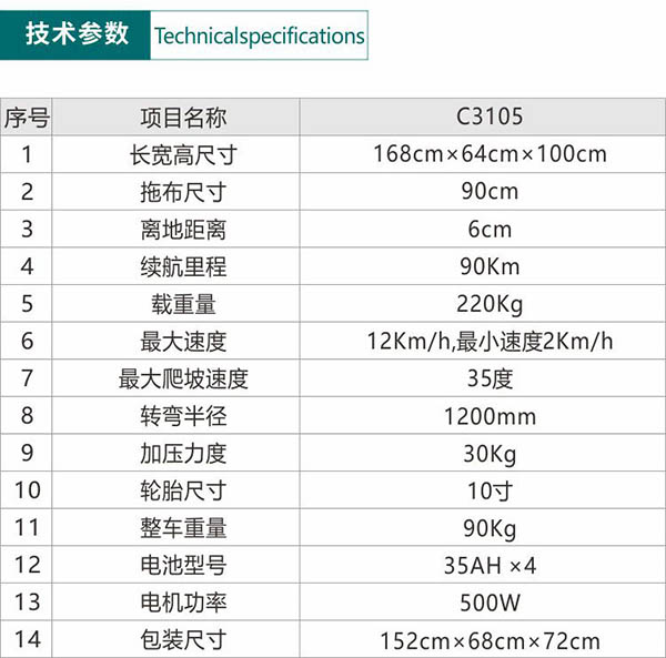 电动昂仁尘推车C3105